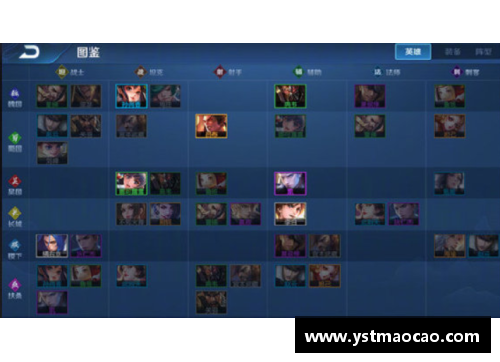 2021年12月王者模拟战最强阵容？(王者模拟战新手刷牌技巧？)