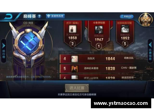 王者荣耀巅峰赛在哪里？怎么玩？(王者荣耀登录入口)