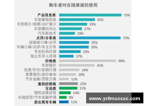 密钥是什么？(蒙特罗与2030d有啥区别？)